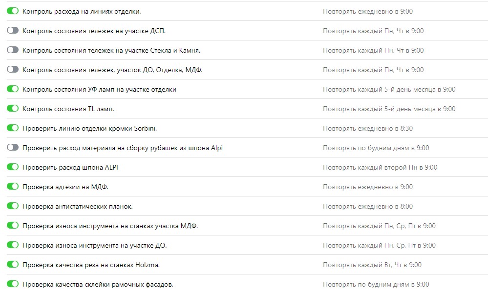 От кромки до корпуса: как мы создаем мебель на века - фото №5